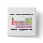 When Looking For Elements Follow The Periodic Law buttons