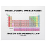 When Looking For Elements Follow The Periodic Law Customized Letterhead