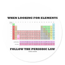 When Looking For Elements Follow The Periodic Law