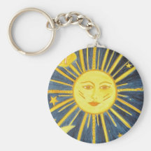 Where Babies Come From Keychains