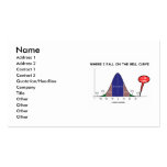 Where I Fall On The Bell Curve I Am Here Business Card Templates