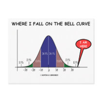 Where I Fall On The Bell Curve I Am Here