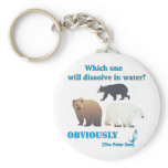 Which one will dissolve in water Polar Chemistry