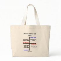 Which Quadrant Are You In? Canvas Bag