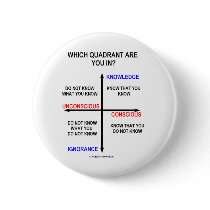 Which Quadrant Are You In?