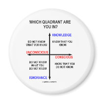 Which Quadrant Are You In?