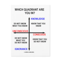 Which Quadrant Are You In?