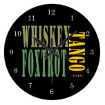 Whiskey Tango Foxtrot (over) Round Wallclock