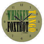 Whiskey Tango Foxtrot (over) Round Wallclocks