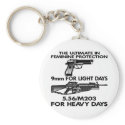 White Ultimate Feminine Protection keychains