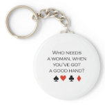 Who needs a woman when you have a good hand T-shir keychains