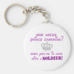 Who needs Prince Charming? Keychain