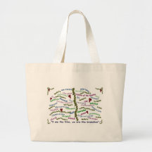 Who We Are in Christ Tote Bags