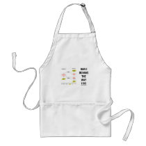 Why I Behave The Way I Do (Sociobiology) Aprons