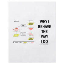 Why I Behave The Way I Do (Sociobiology)