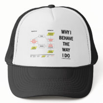 Why I Behave The Way I Do (Sociobiology)