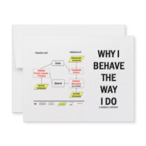 Why I Behave The Way I Do (Sociobiology)