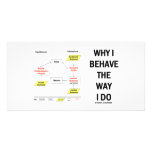 Why I Behave The Way I Do (Sociobiology) Customized Photo Card