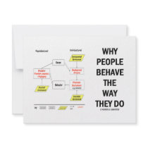 Why People Behave The Way They Do