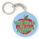 Will Work for Apples