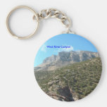 Wind River Canyon Keychain
