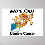 Wipe Out Uterine Cancer posters