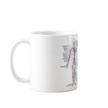 Wired For Circulation (Circulatory System) Coffee Mugs