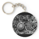 wired pace keychains