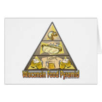 Wisconsin Food Pyramid