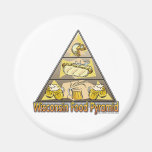 Wisconsin Food Pyramid Refrigerator Magnets