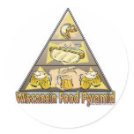 Wisconsin Food Pyramid stickers