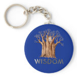 Wisdom keychains