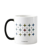 Wishlist, Your Morphing Mug