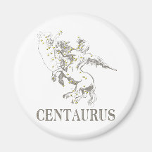 WITS: Centaurus Magnets