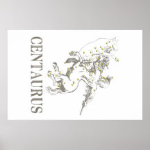 WITS: Centaurus Posters