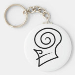 Wizard101 Death Keychain