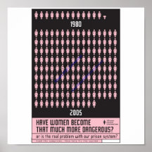 women_in_prison_0001 posters