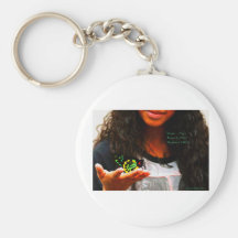 Wonder~FULL Keychains