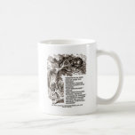 Wonderland Which Way I Ought To Go Quote Mug