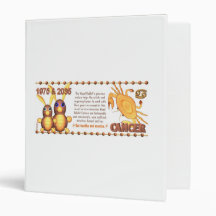 WoodRabbit zodiac 1975 born Cancer by Valxart Binders