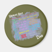 World Best Dadism Magnet