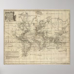 World Chart Posters
