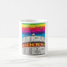 World Time Clock, Alexanderplatz, Berlin (Wc6rb) Coffee Mugs