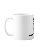 World's Best Didi Mug