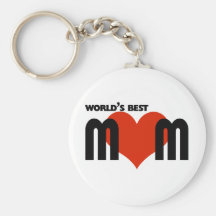 Worlds Best Mom Key Chain