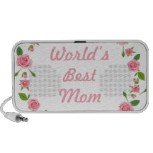 Worlds Best mum mothers day gift Speaker