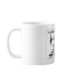WW2 Airplane Supply Cartoon Mug