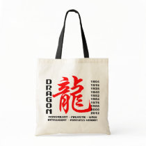 Year of The Dragon Characteristics Bags