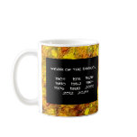 Year of the Dragon: Gold and Red mugs