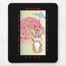Year of the Rabbit Mousepad